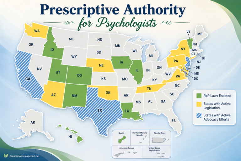 RxP Map